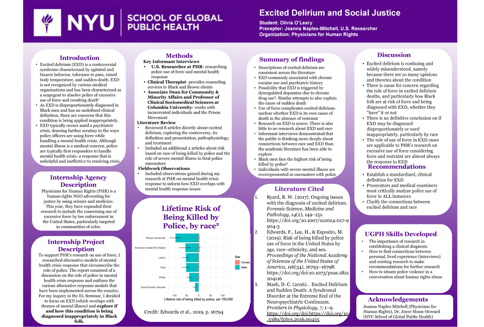 Experiential Learning NYU School of Global Public Health